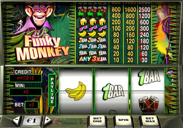 Lucky 88 On slot the internet